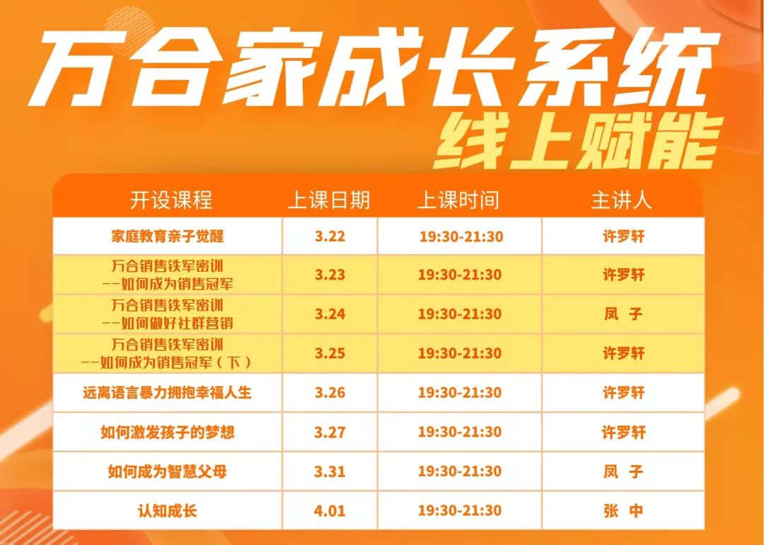 万合家成长系统课程.jpg 万合家成长系统课程.jpg