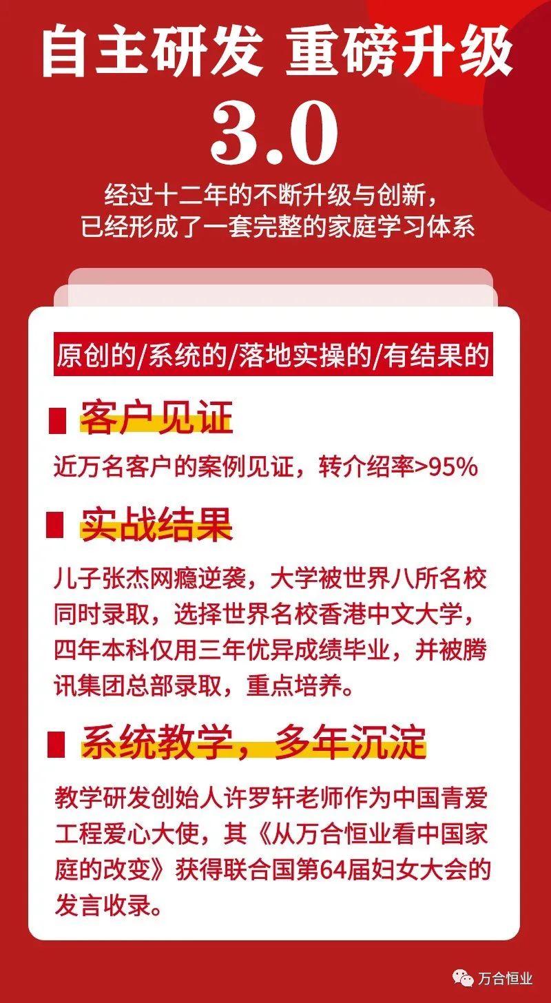 万合恒业 万合恒业