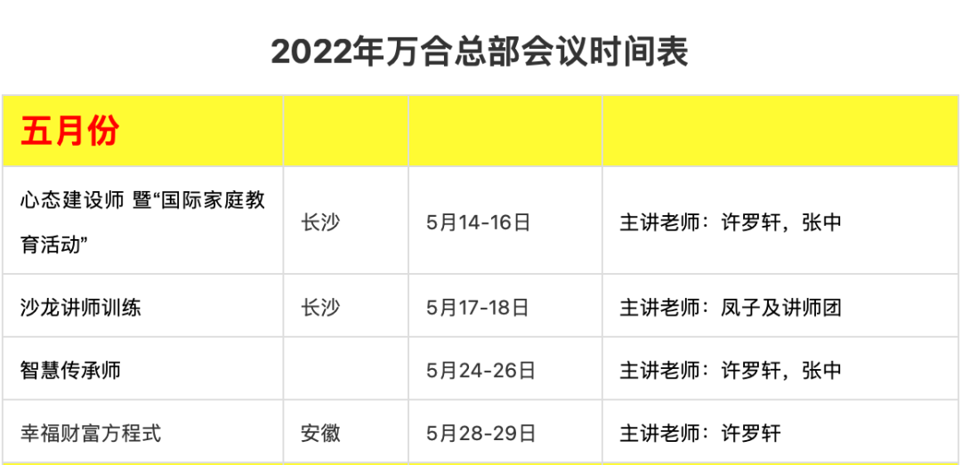 2022年万合总部会议时间表.png 2022年万合总部会议时间表.png
