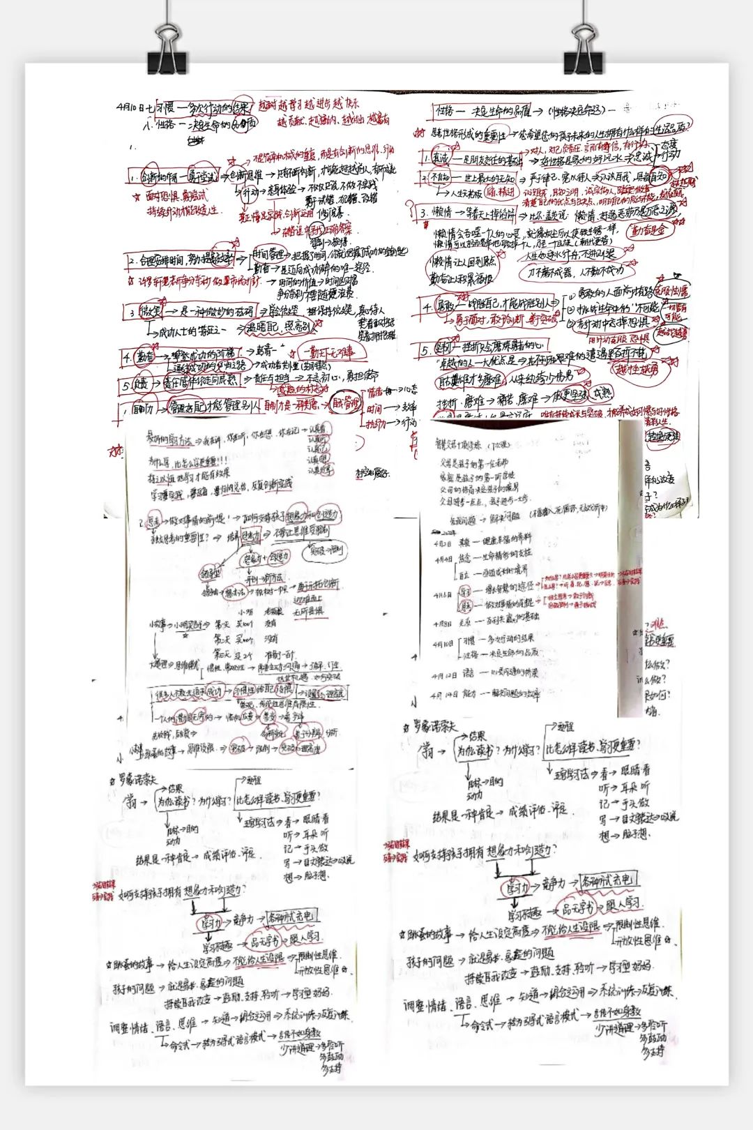 部分学霸笔记.jpg 部分学霸笔记.jpg